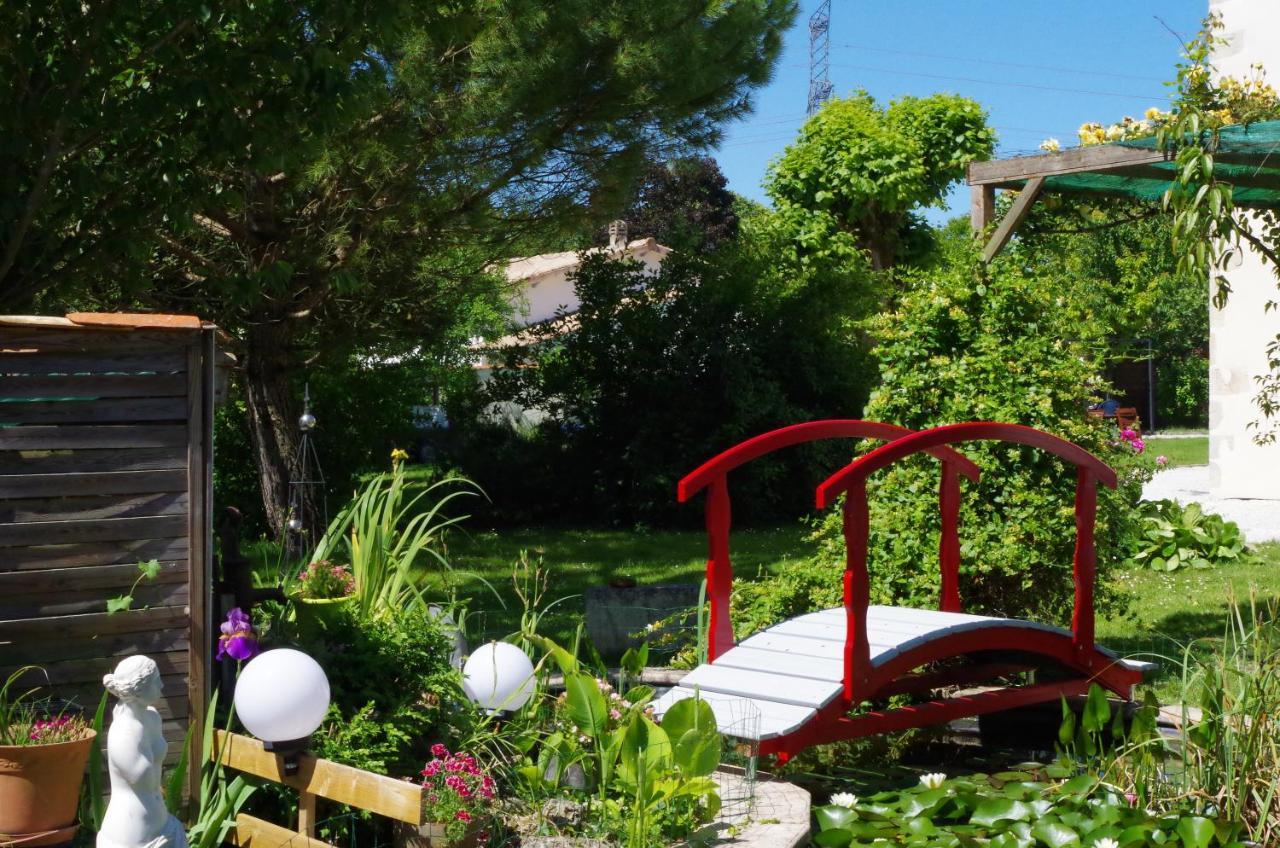 Le Cadran Solaire 3* Courcelles (Charente-Maritime)